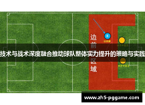 技术与战术深度融合推动球队整体实力提升的策略与实践