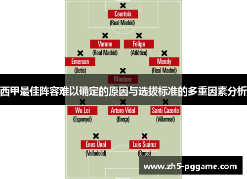 西甲最佳阵容难以确定的原因与选拔标准的多重因素分析