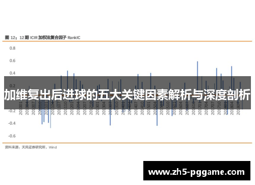 加维复出后进球的五大关键因素解析与深度剖析