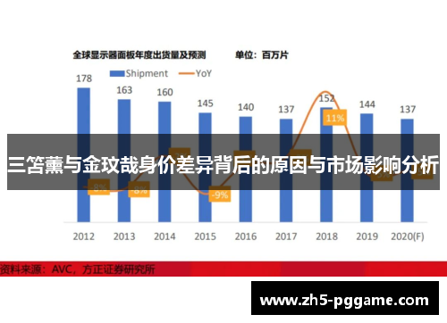 三笘薰与金玟哉身价差异背后的原因与市场影响分析