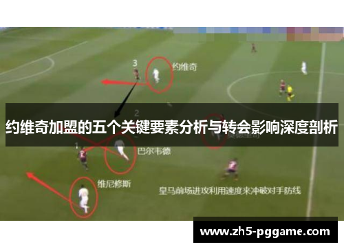 约维奇加盟的五个关键要素分析与转会影响深度剖析