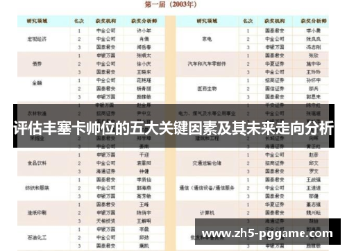 评估丰塞卡帅位的五大关键因素及其未来走向分析
