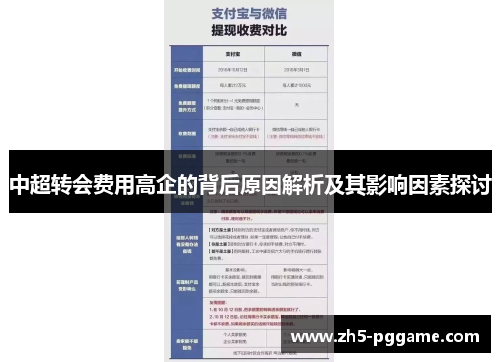 中超转会费用高企的背后原因解析及其影响因素探讨 中超转会费用高企的背后原因解析及其影响因素探讨