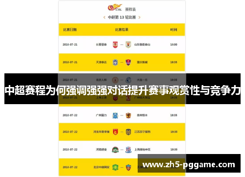 中超赛程为何强调强强对话提升赛事观赏性与竞争力