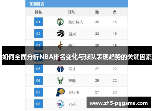 如何全面分析NBA排名变化与球队表现趋势的关键因素