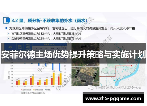安菲尔德主场优势提升策略与实施计划