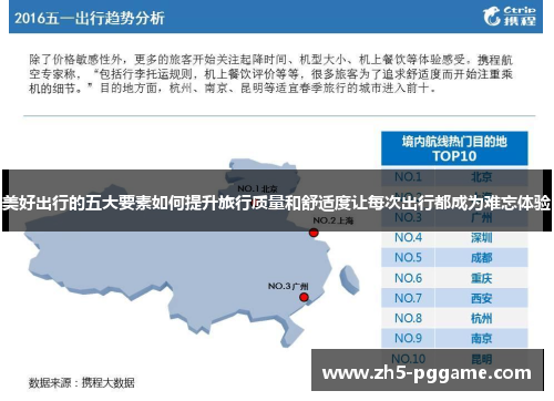 美好出行的五大要素如何提升旅行质量和舒适度让每次出行都成为难忘体验