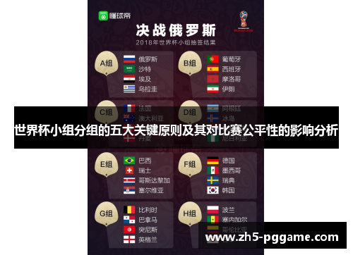 世界杯小组分组的五大关键原则及其对比赛公平性的影响分析