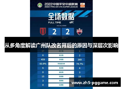 从多角度解读广州队改名背后的原因与深层次影响 从多角度解读广州队改名背后的原因与深层次影响