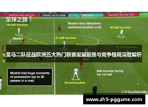 皇马二队征战欧洲五大热门联赛发展前景与竞争格局深度解析 皇马二队征战欧洲五大热门联赛发展前景与竞争格局深度解析