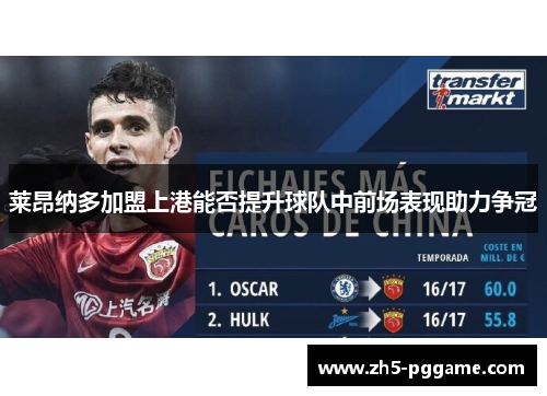 莱昂纳多加盟上港能否提升球队中前场表现助力争冠