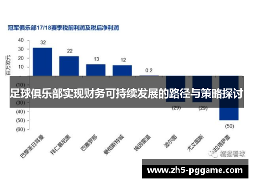 足球俱乐部实现财务可持续发展的路径与策略探讨