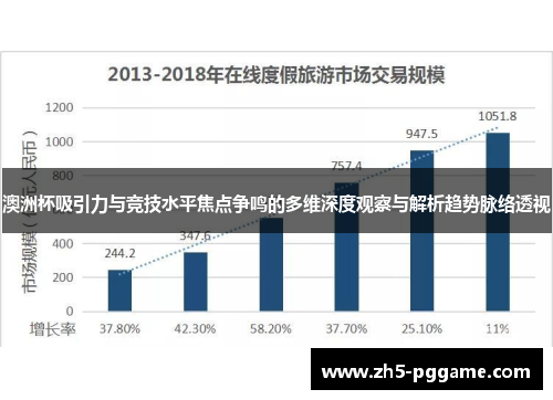 澳洲杯吸引力与竞技水平焦点争鸣的多维深度观察与解析趋势脉络透视