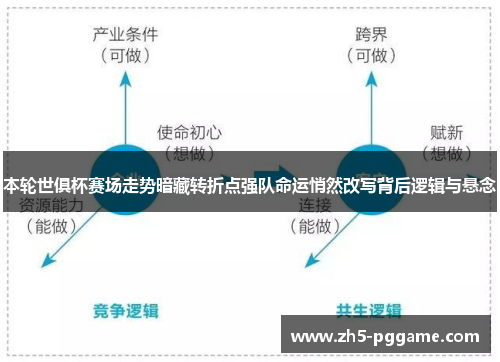 本轮世俱杯赛场走势暗藏转折点强队命运悄然改写背后逻辑与悬念 本轮世俱杯赛场走势暗藏转折点强队命运悄然改写背后逻辑与悬念