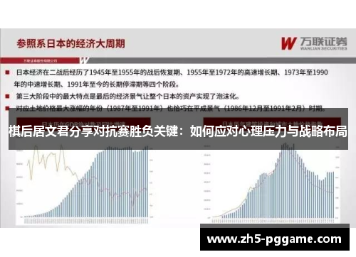 棋后居文君分享对抗赛胜负关键:如何应对心理压力与战略布局 棋后居文君分享对抗赛胜负关键:如何应对心理压力与战略布局